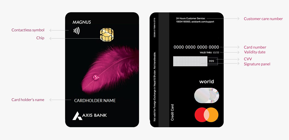 Axis Bank Magnus Credit Card Axis Bank Magnus Credit Card