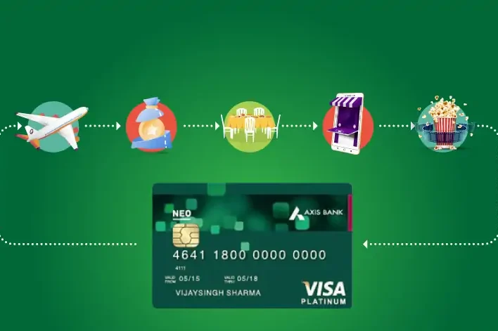 Axis Bank Neo Credit Card 3 Axis Bank Neo credit card